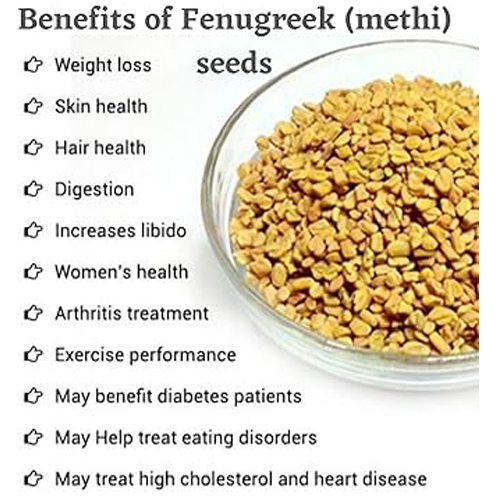 Methi Seeds